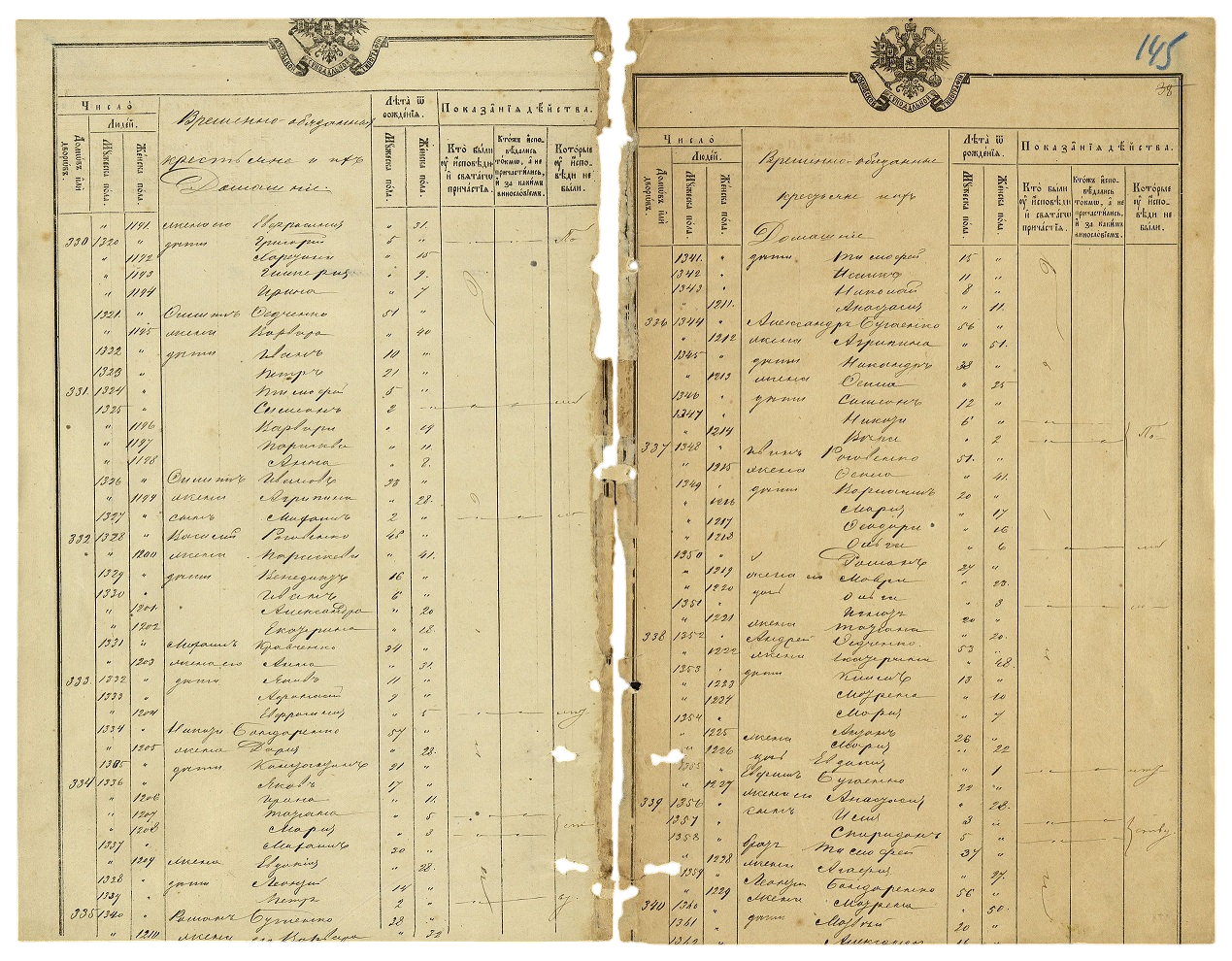 Другим значимым источником информации в исследовании истории семьи служат исповедные ведомости.