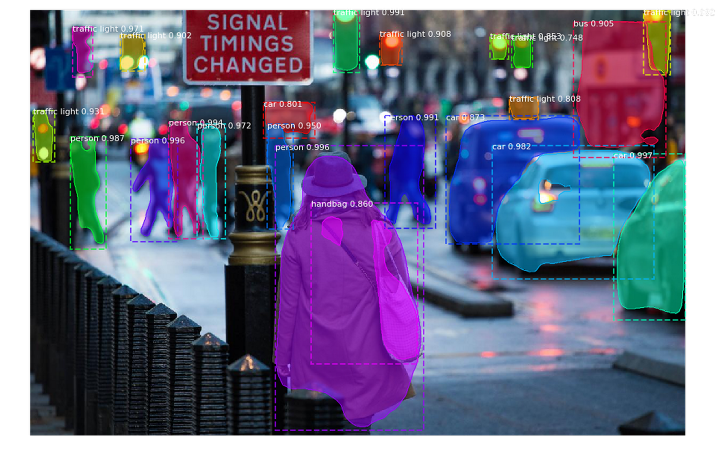 Instance Segmentation