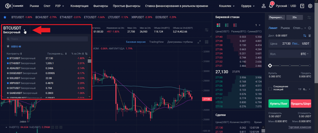 Как торговать фьючерсами, CommEX