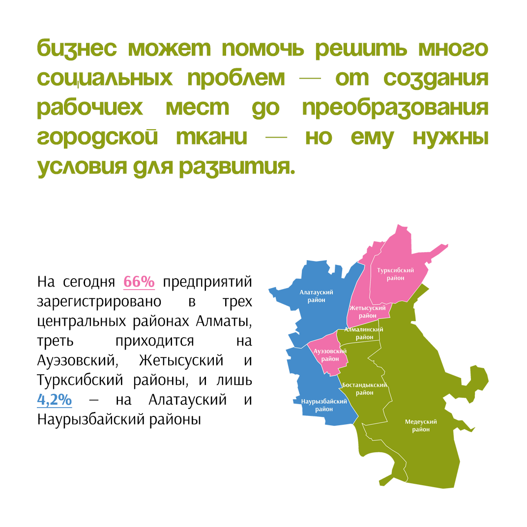 Индексы районов города алматы. Районы Алматы с характеристиками. Наурызбайский район Алматы на карте. Жетусускйи район все микрорайоны Алматы.