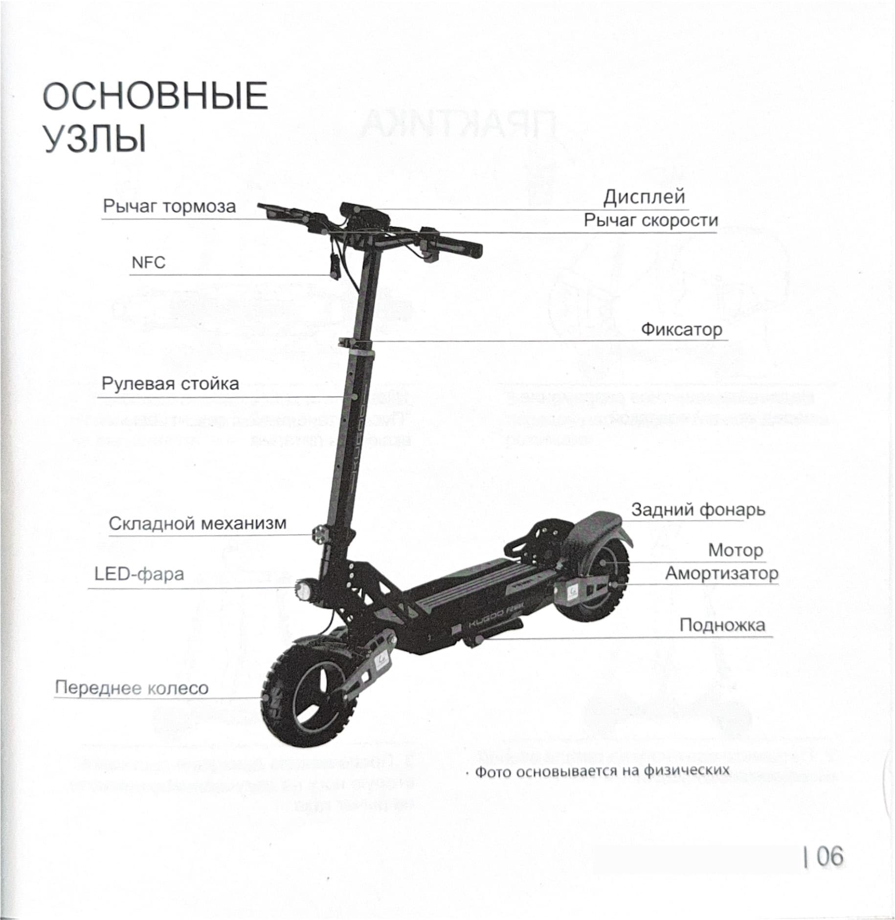 Инструкция к электросамокату Kugoo F2 Max