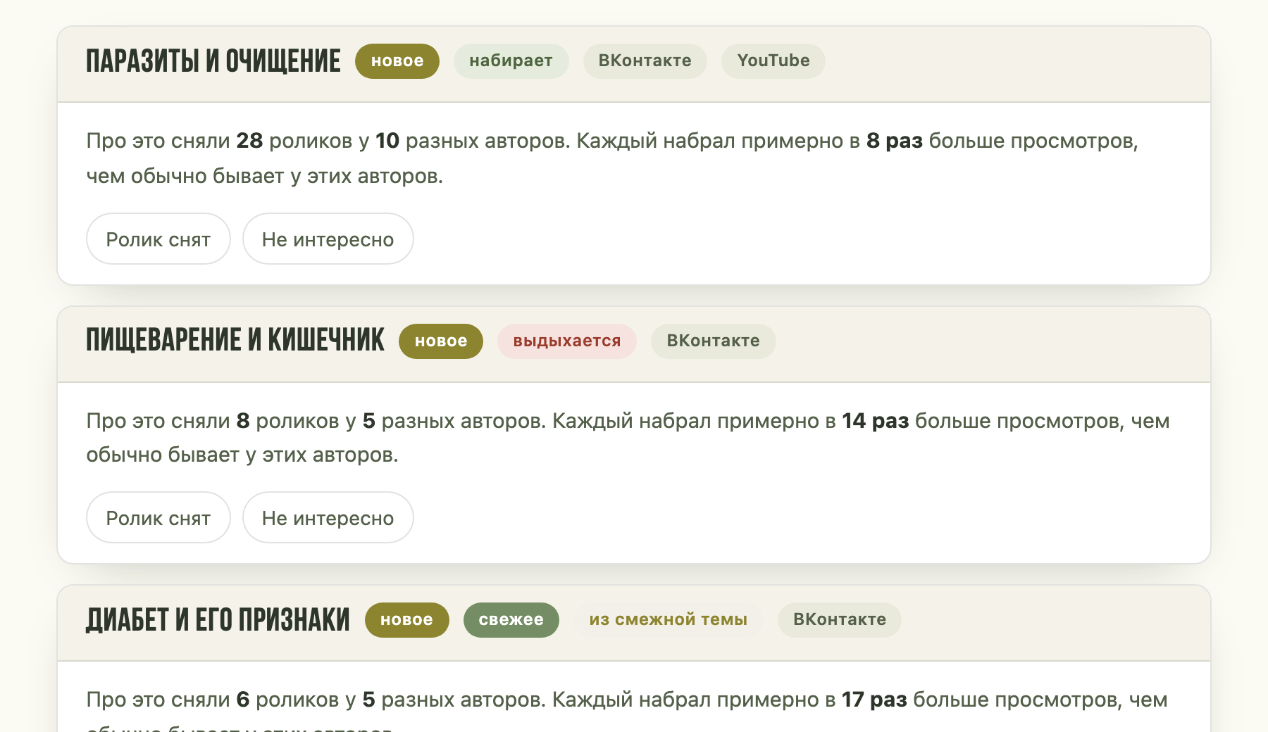 Список тем, которые сейчас набирают просмотры