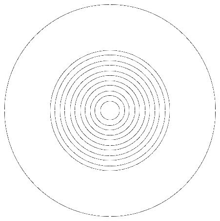 цели и задачи customer journey map