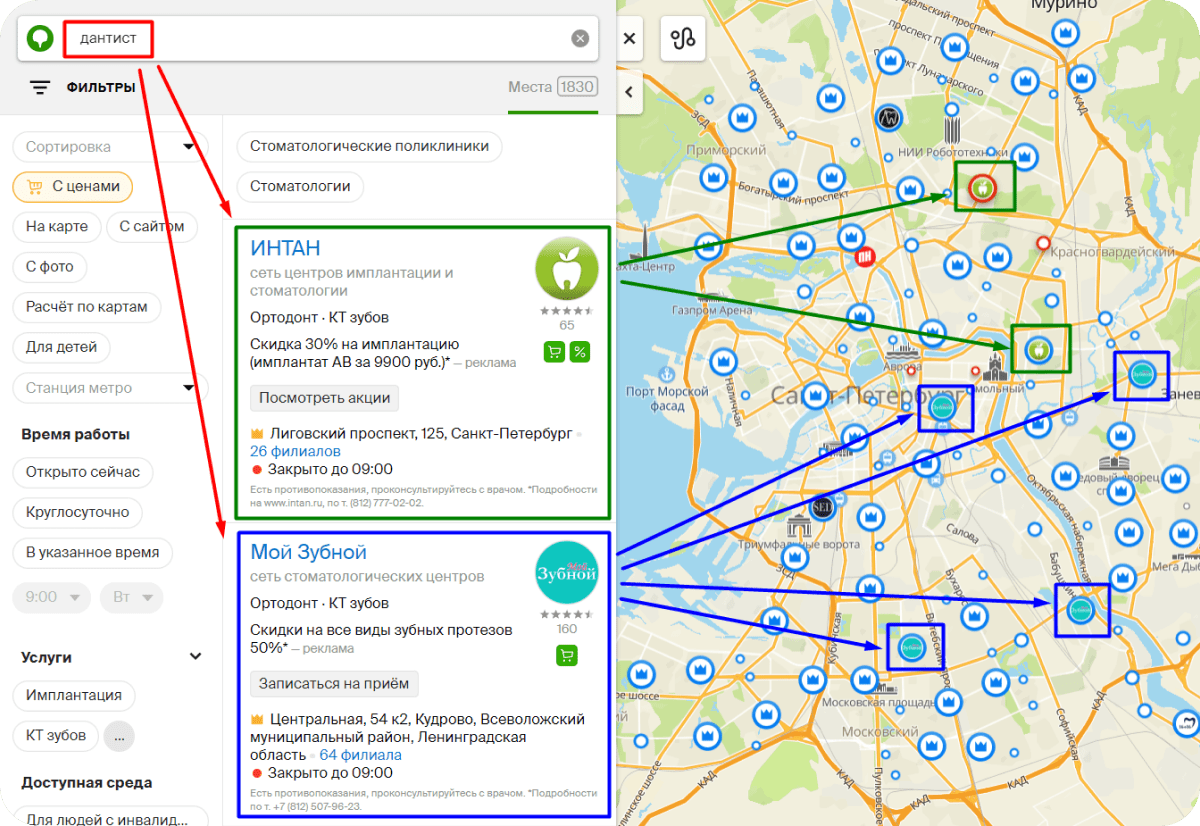 Карточки организаций