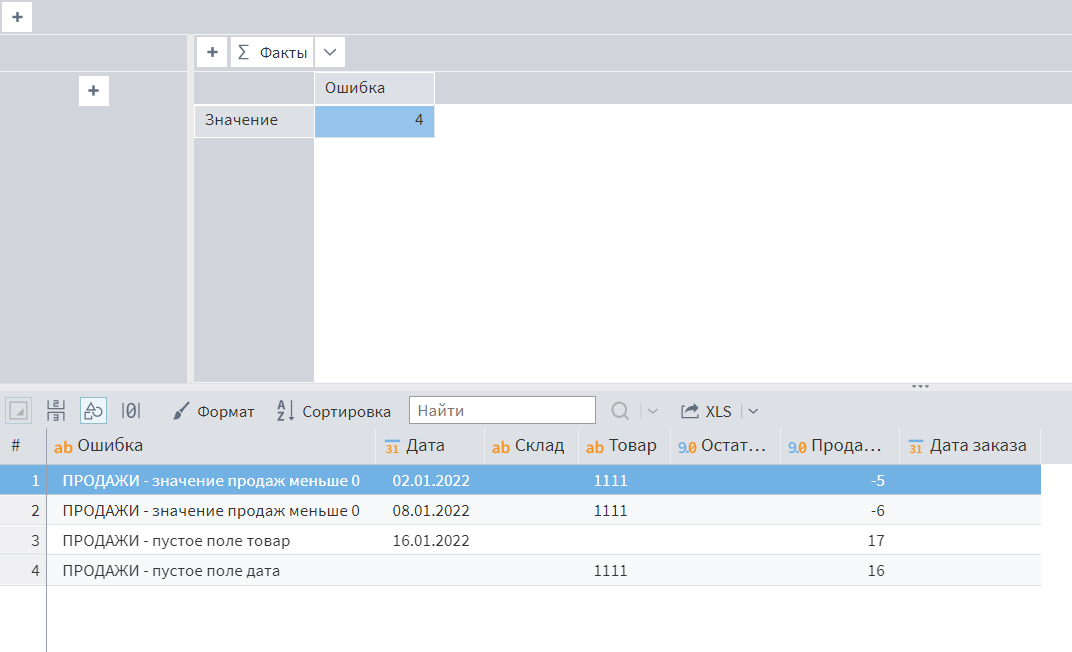 Для кого подходит аналитический ускоритель AltMacros