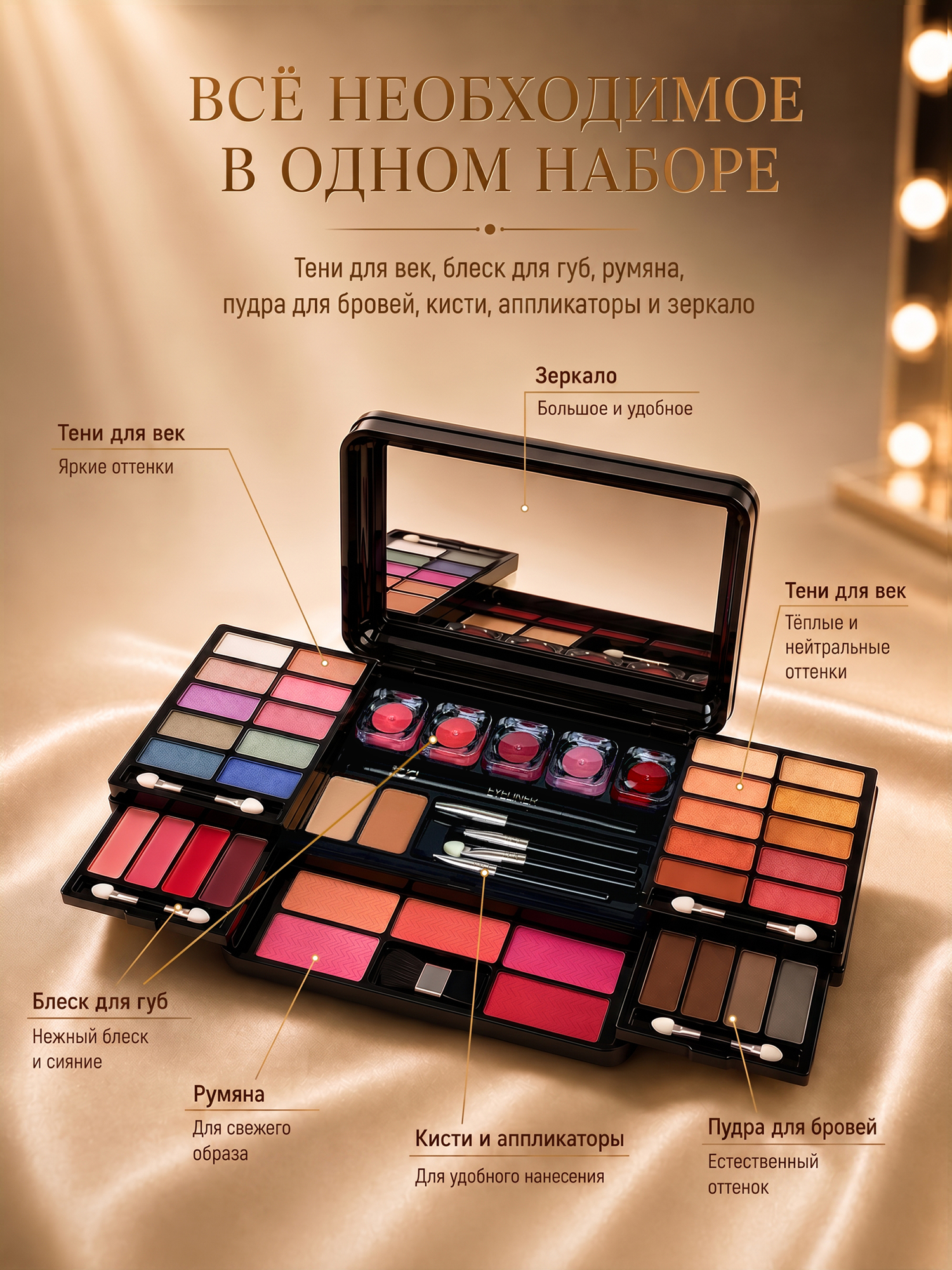 Состав набора FS Beauty Serenade de luxe