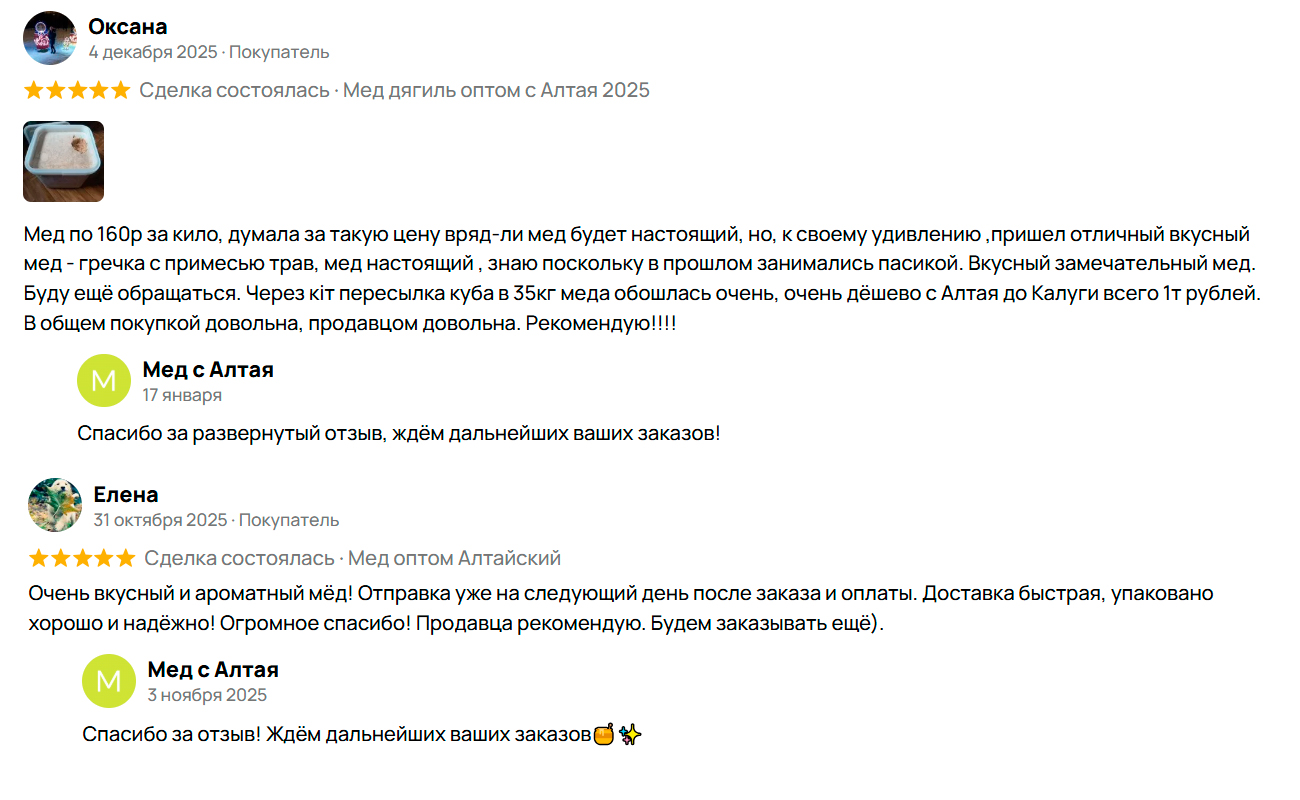 Отзыв о дягилевом меде