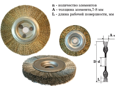 Дисковая щётка ДУШМ108013