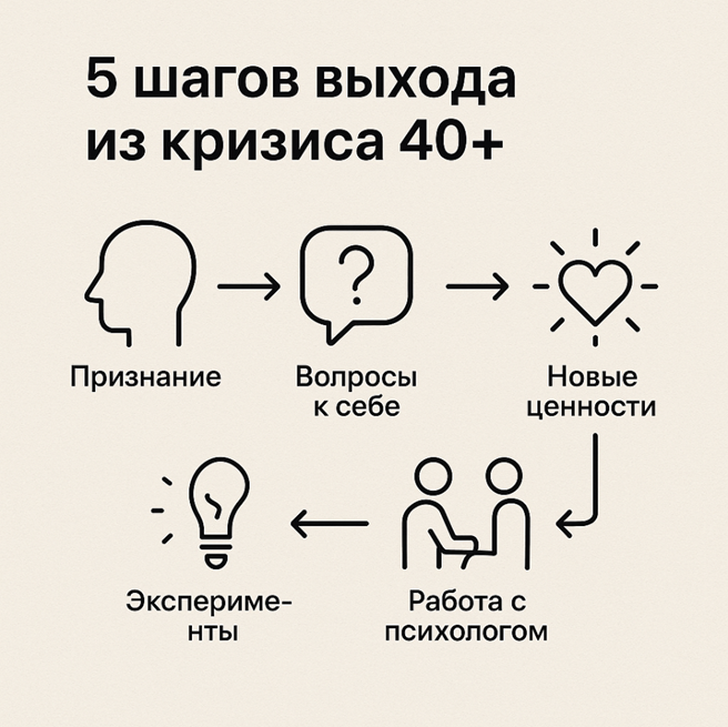 https://lh7-rt.googleusercontent.com/docsz/AD_4nXco5rx0lD-gTs0yRXA0ZhY8uwdW5k1spCD0sIhIJhIgb8nK4ClB5HnVDWEZaOBVnPyT8QiJMgqwfk9XkGIgjVVpmtRLNdzHcujXeCQLAYQ0t-k46xLz9bnOftpmyb6ipolkRH39?key=3M7lL7UncpjWI25GYIyL2A
