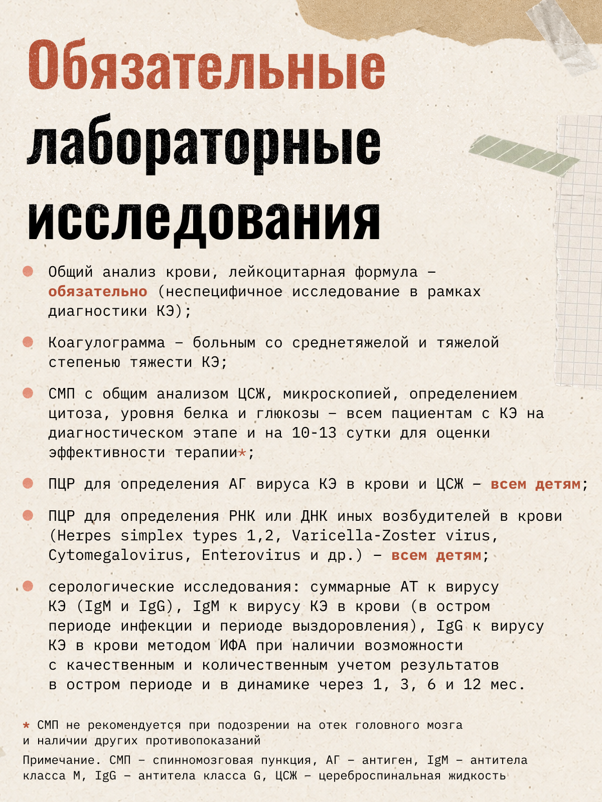 Карточка 18