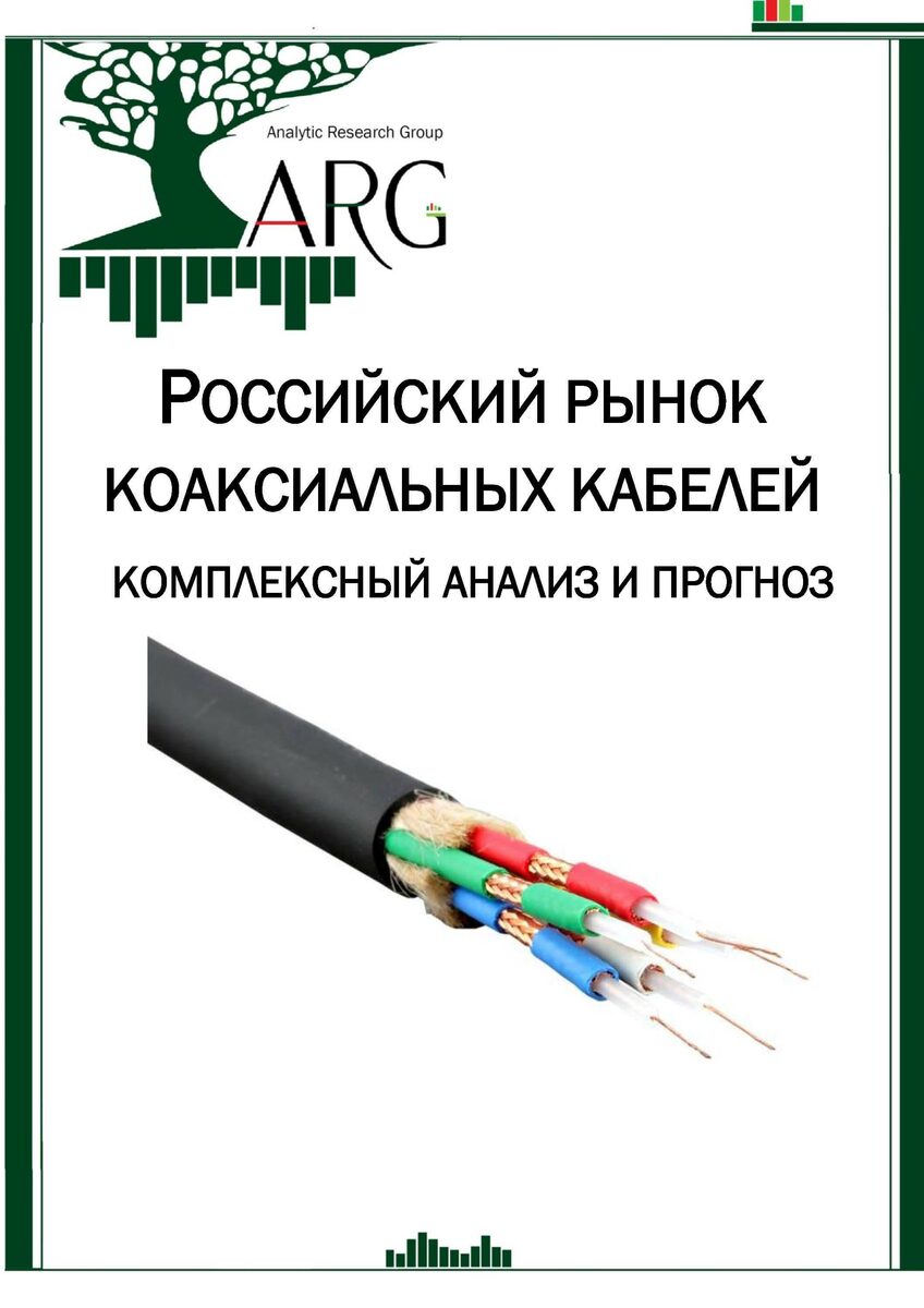 Market кабель. Кабельно-проводниковой продукции. РБК кабель.