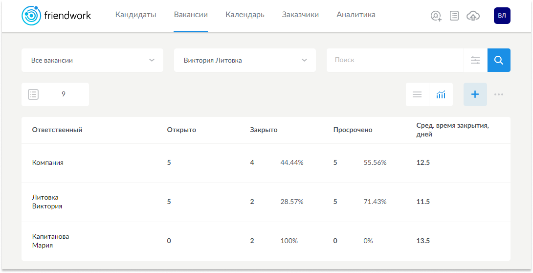 1с добавить аналитику к счету