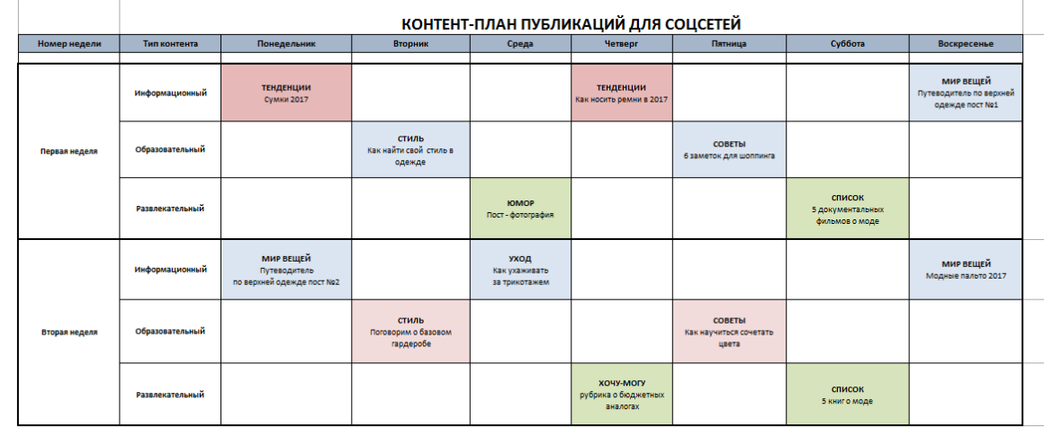 Контент план пример для магазина одежды