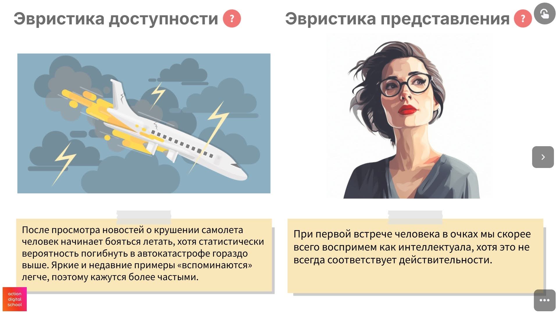 Этапы карьеры