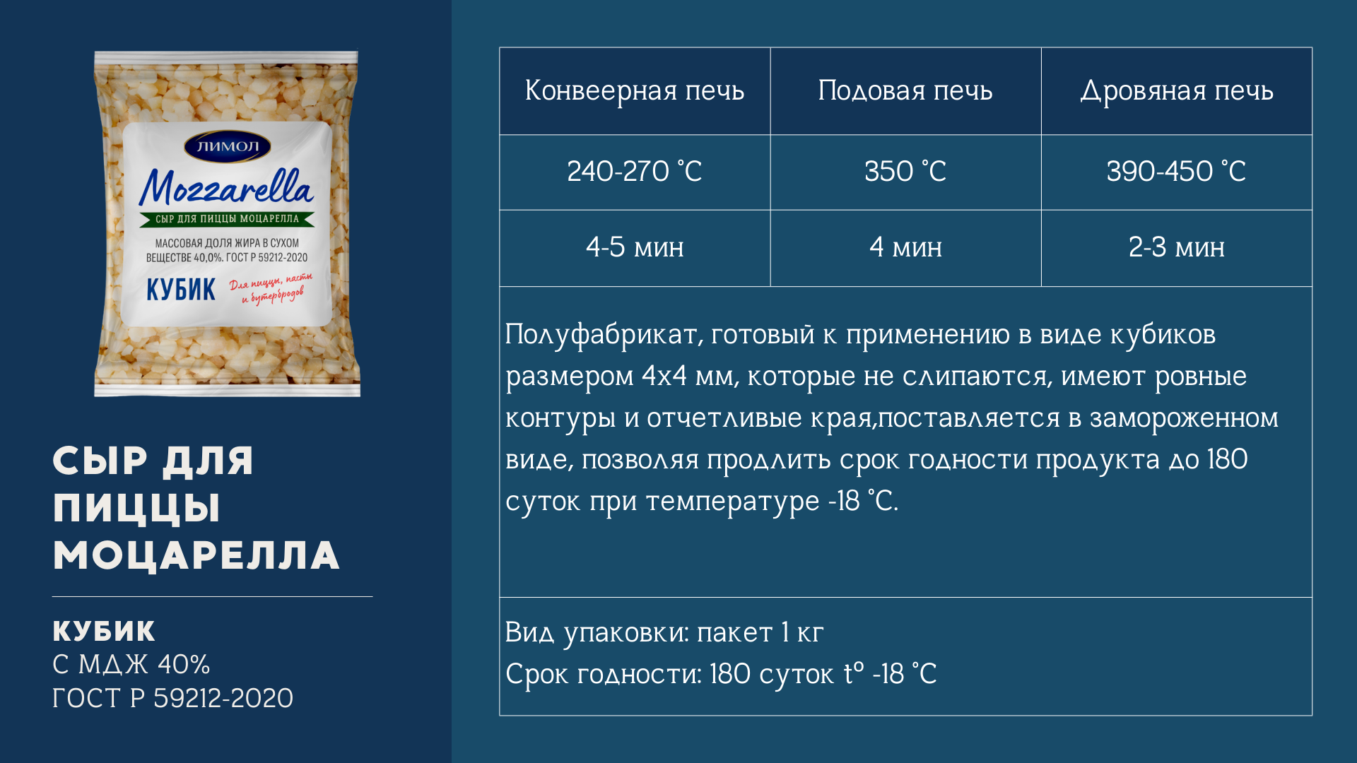 Моцарелла кубик Лимол акция