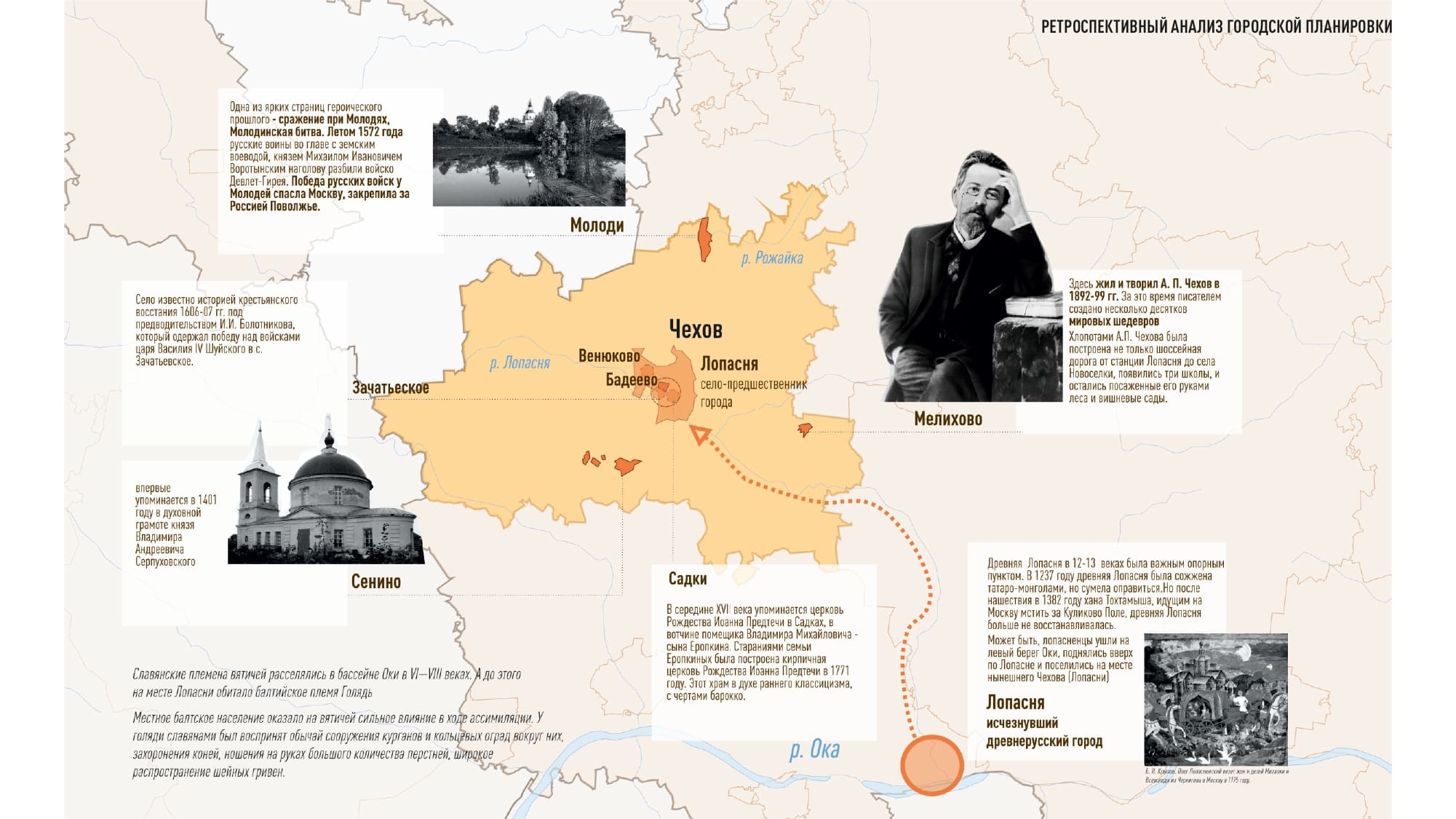 Погода чехов московская область на 10. Население Чехова Московской области. Лебедев Чехов Энергомаш.