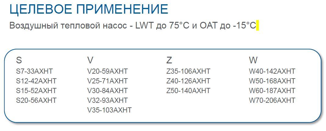 BC-TRX BC-TREX BC-TRES BC-TRN BC-TREN BC-TRZ BC-TREZ