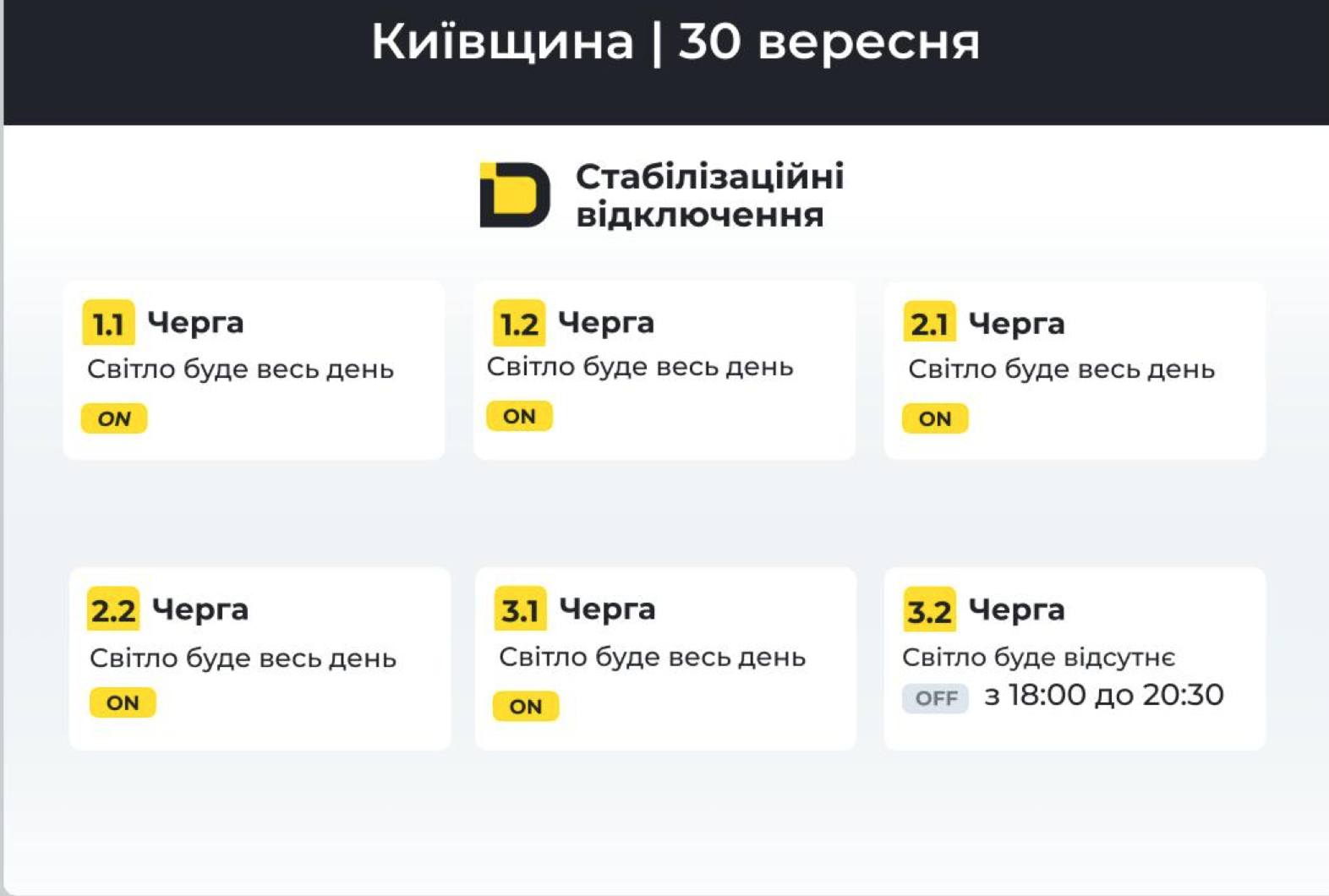 Графік відключення світла в Київські області