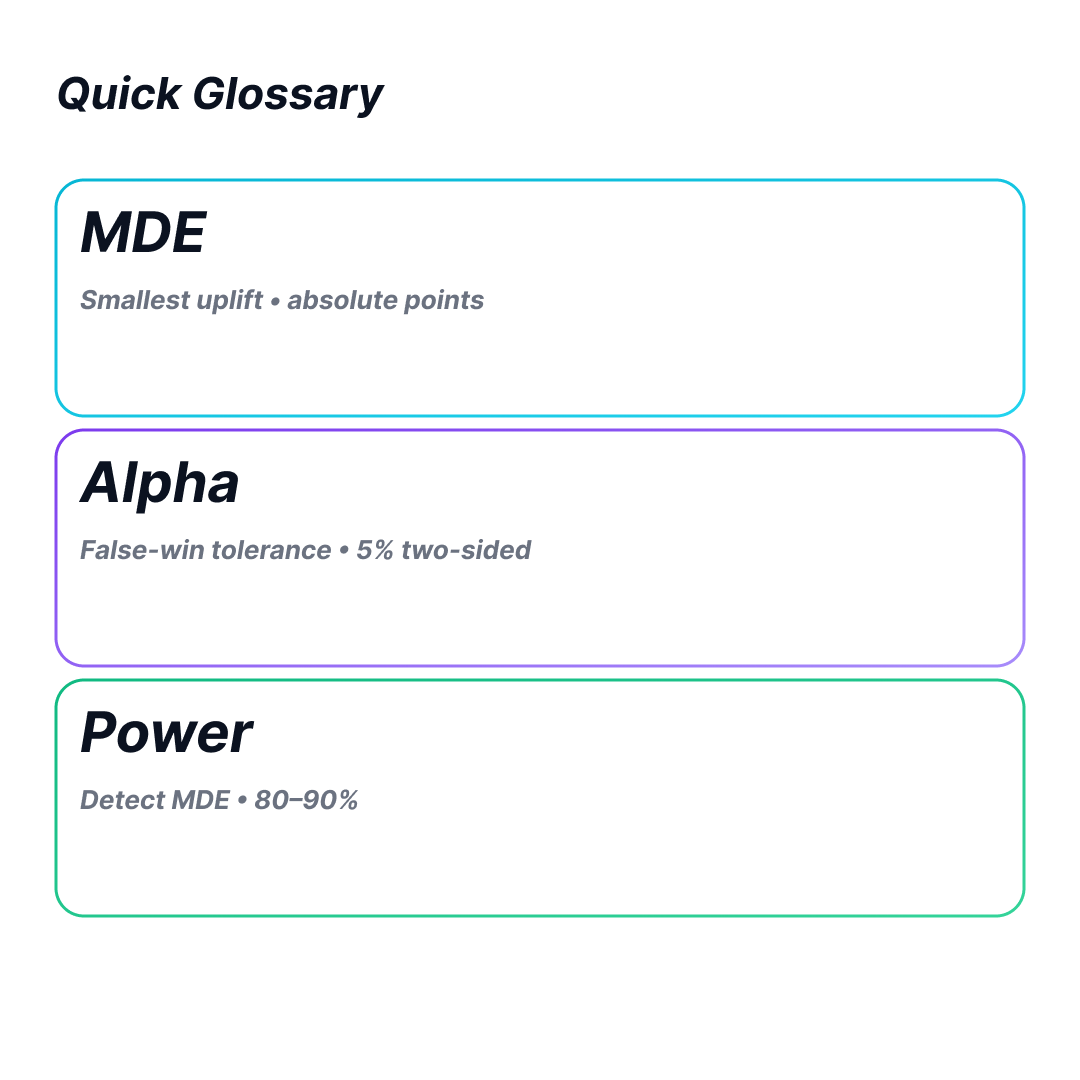 Glossary