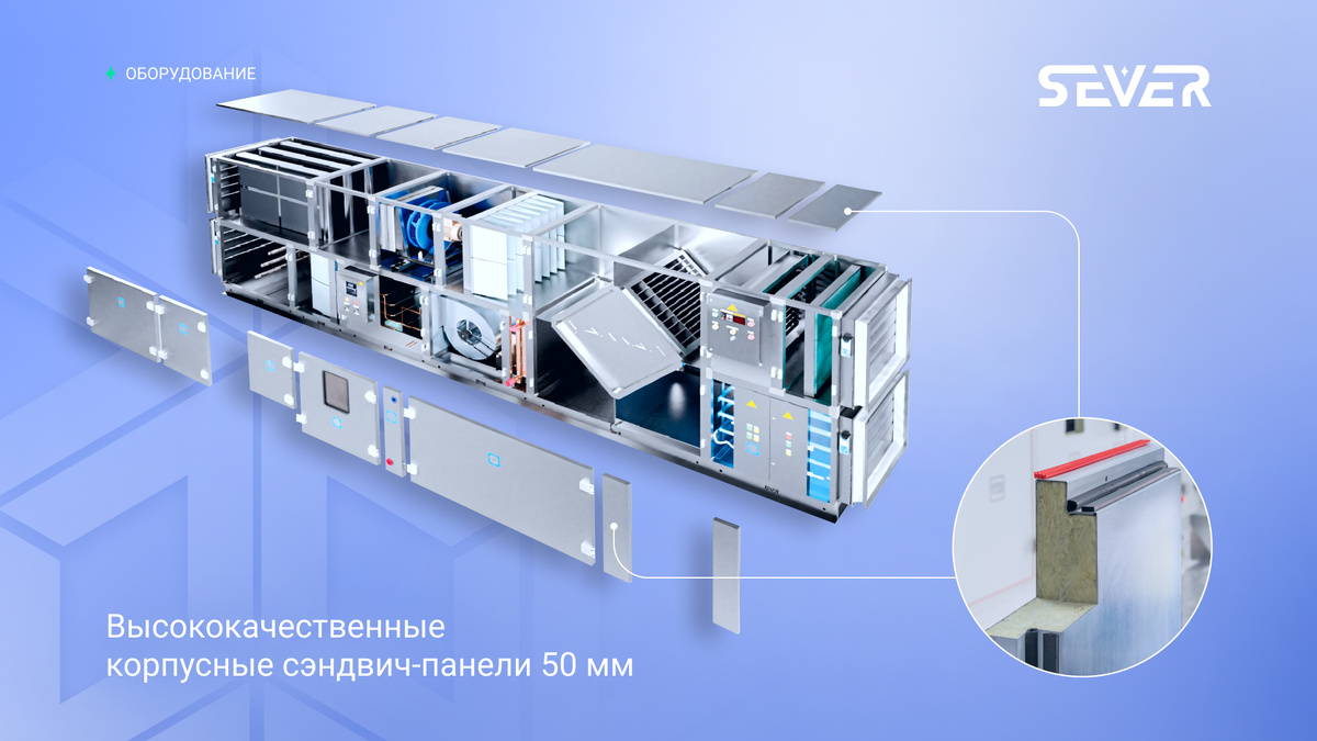Высококачественные корпусные сэндвич-панели