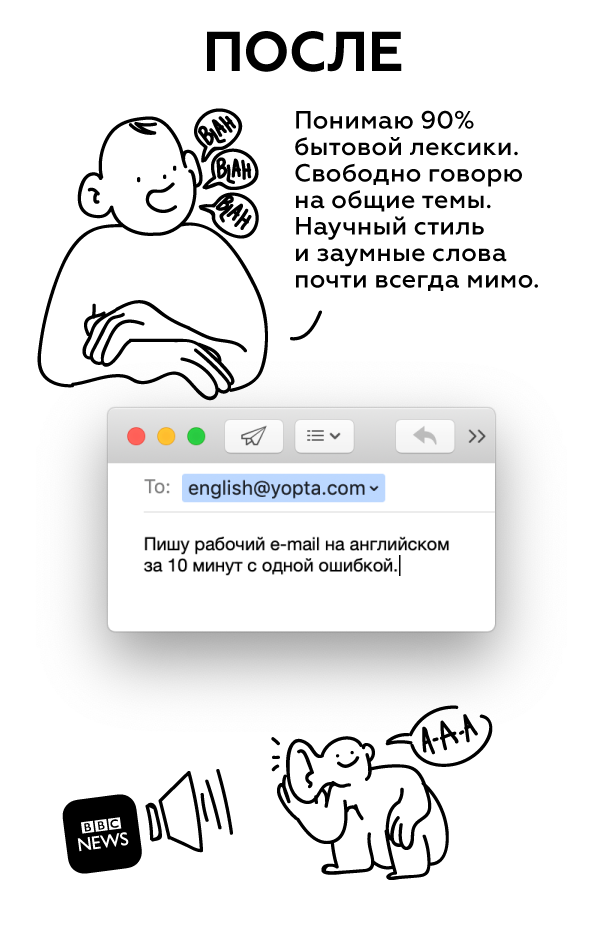 английский на уровне носителя