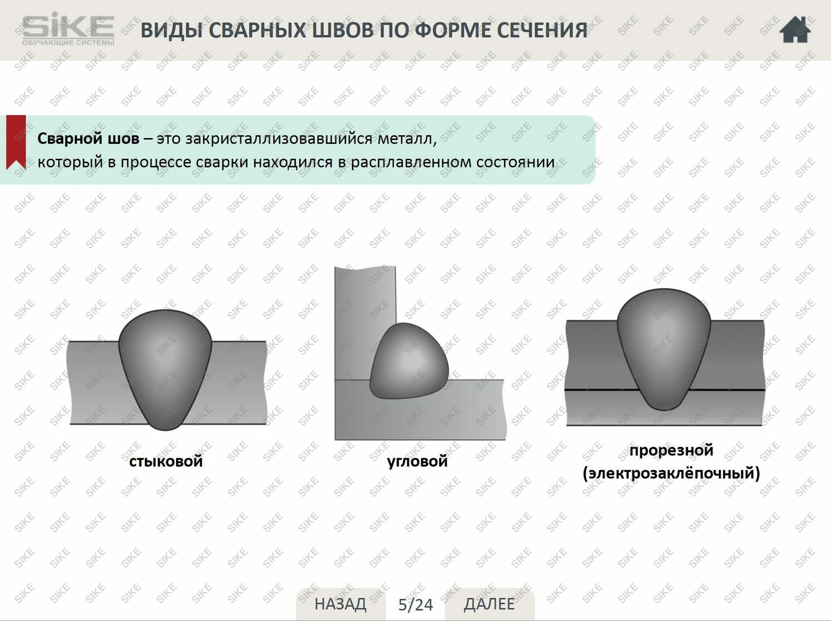 Электросварщик ручной сварки — Электронный курс SIKE