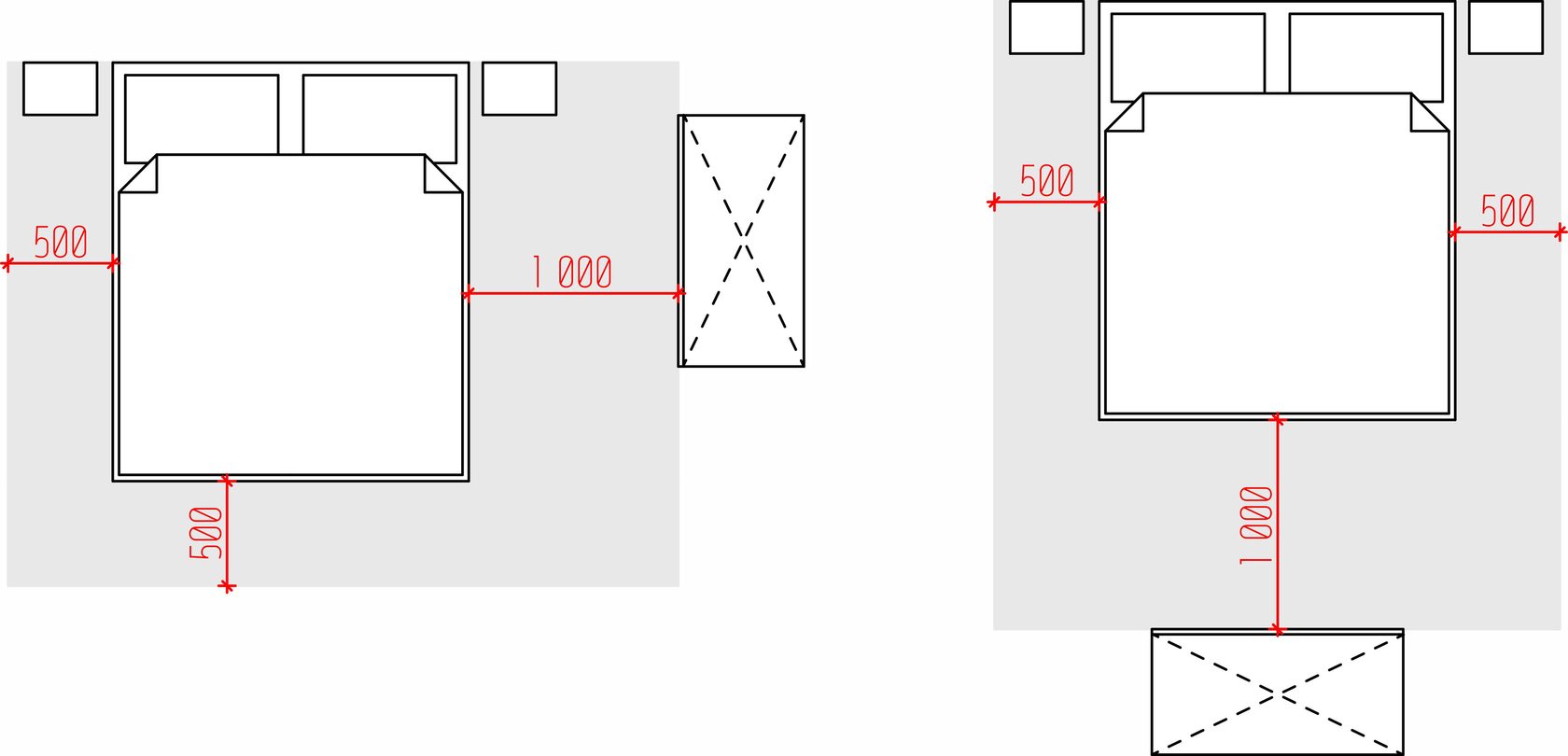 Расстояние между шкафом и кроватью