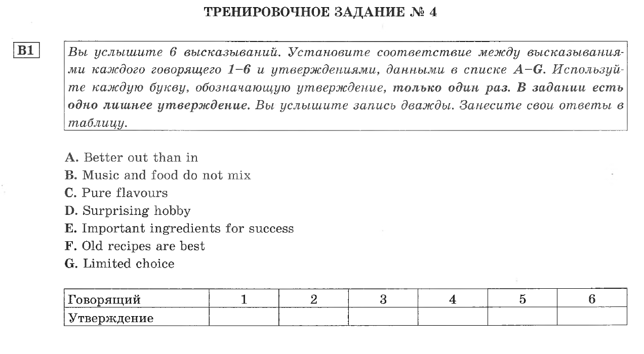 Аудирование с картинками на английском языке