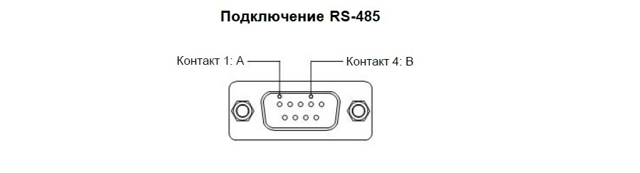 Схема кабеля для индикатора Титан 9 и дублирующего табло