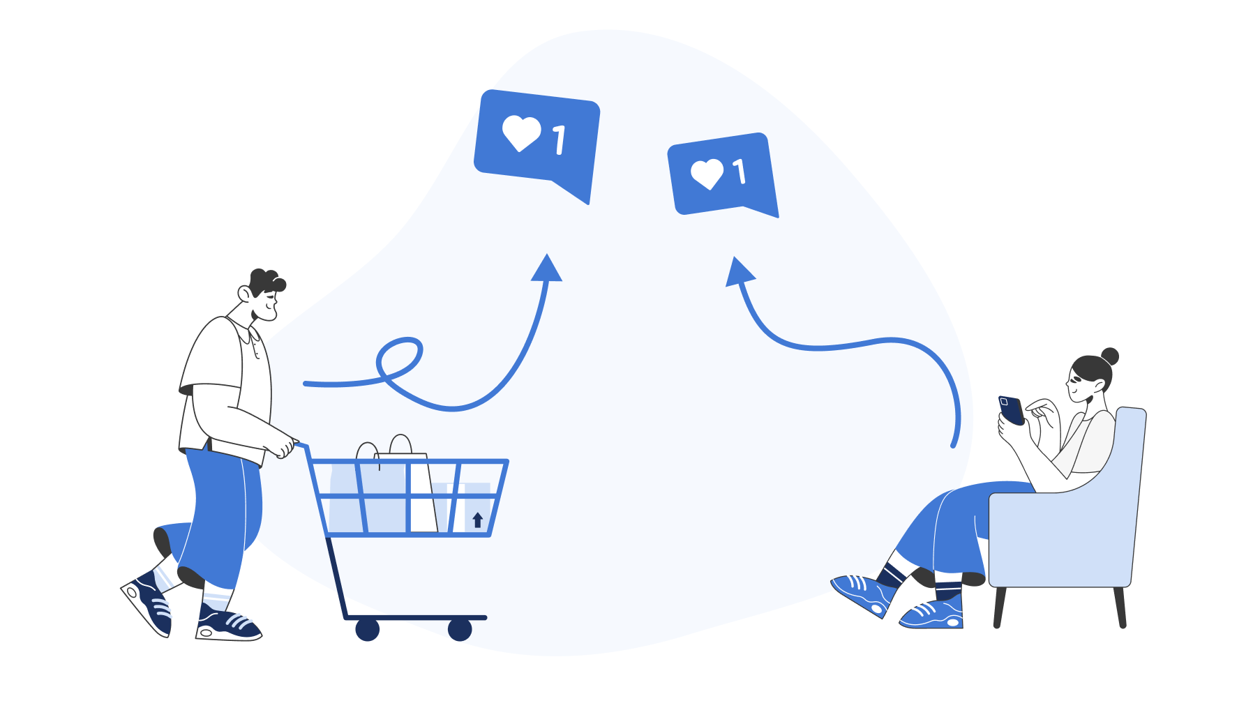 Что такое омниканальность и как ее добиться?