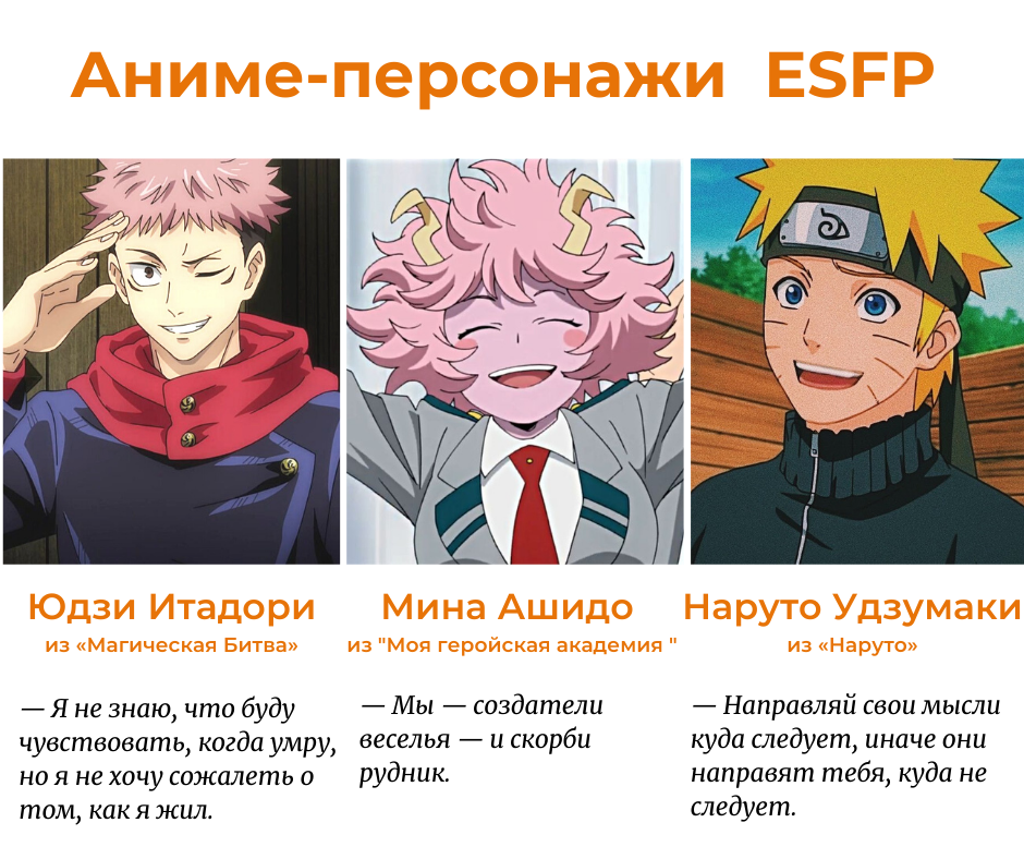 Типы личностей персонажей аниме