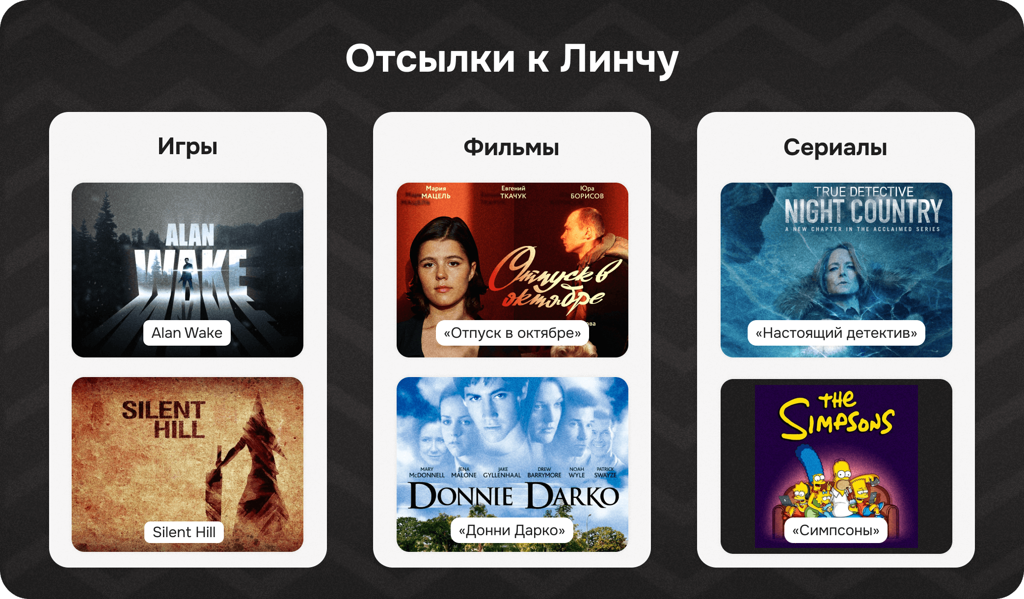 Отсылки к Линчу