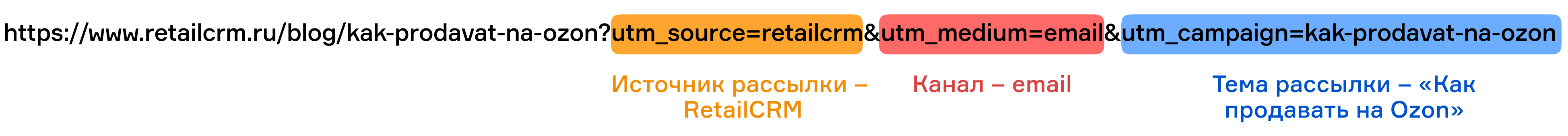 Utm конструктор