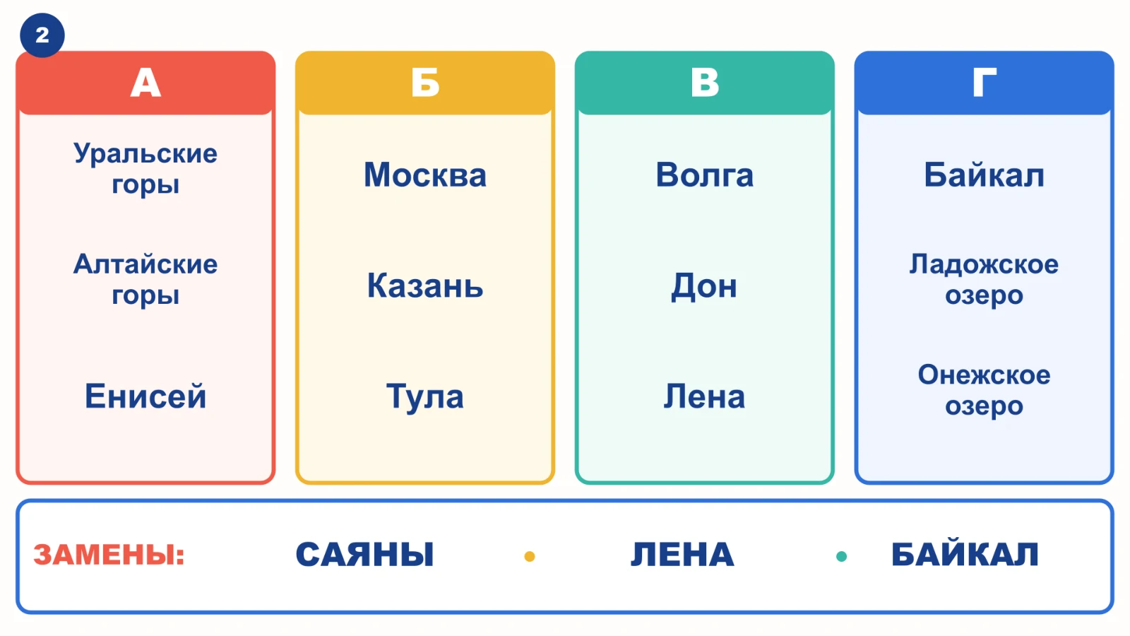 Собрать одну группу — реальное задание игры Смекалка по расписанию