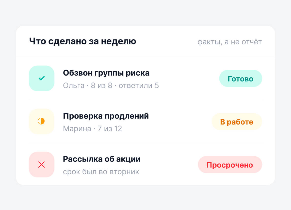 В FitBase видно, что сделано, а что нет