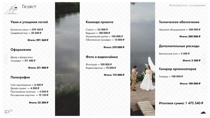 Слайд презентации Nuage 20