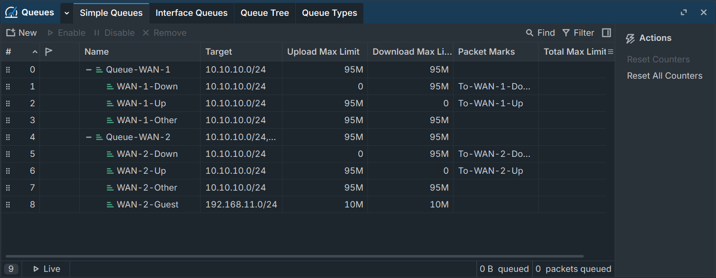 MikroTik: Simple Queues для 2 провайдеров (2026)