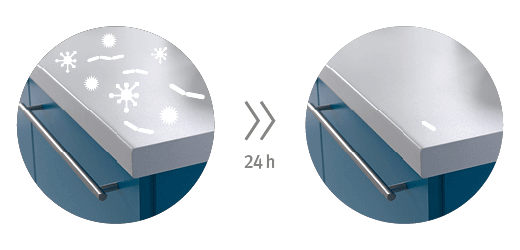 Антибактериальное базовое покрытие