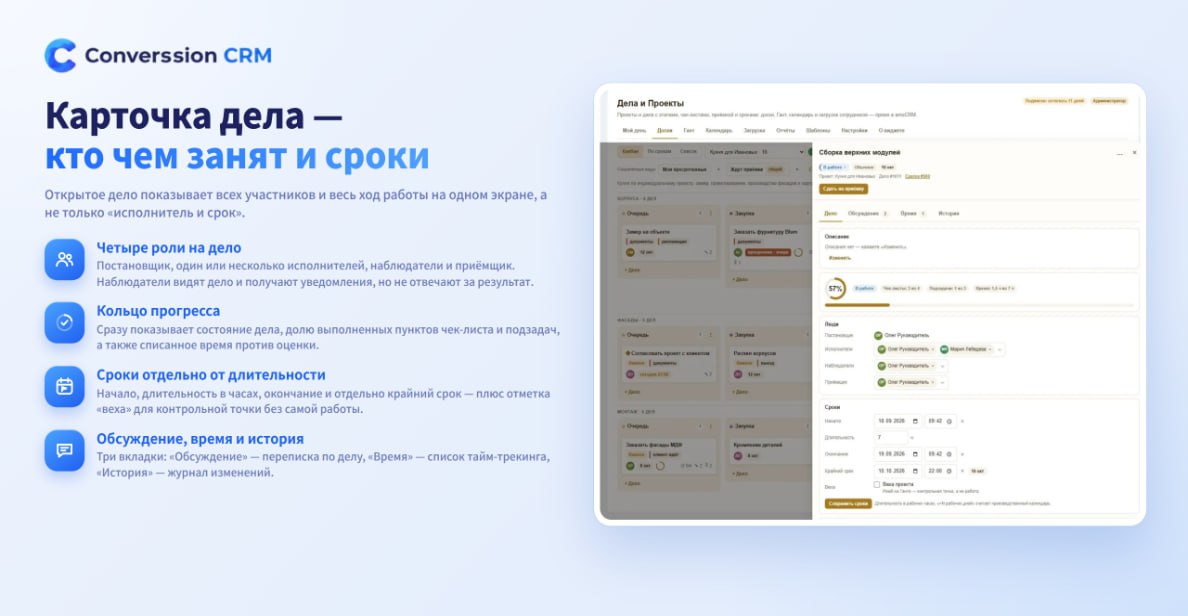 Карточка дела: четыре роли на дело, кольцо прогресса, сроки отдельно от длительности, обсуждение и история