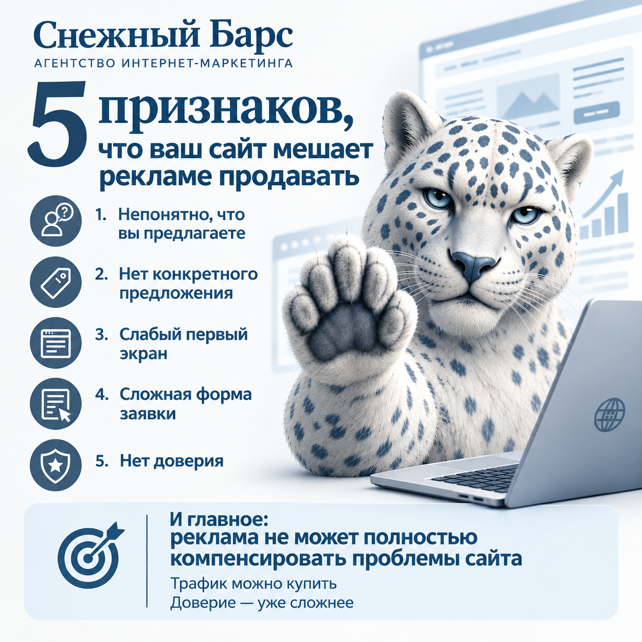 5 признаков, что сайт мешает рекламе продавать — инфографика агентства «Снежный Барс» с пятью проблемами сайта: непонятное предложение, отсутствие конкретики, слабый первый экран, сложная форма заявки и отсутствие доверия