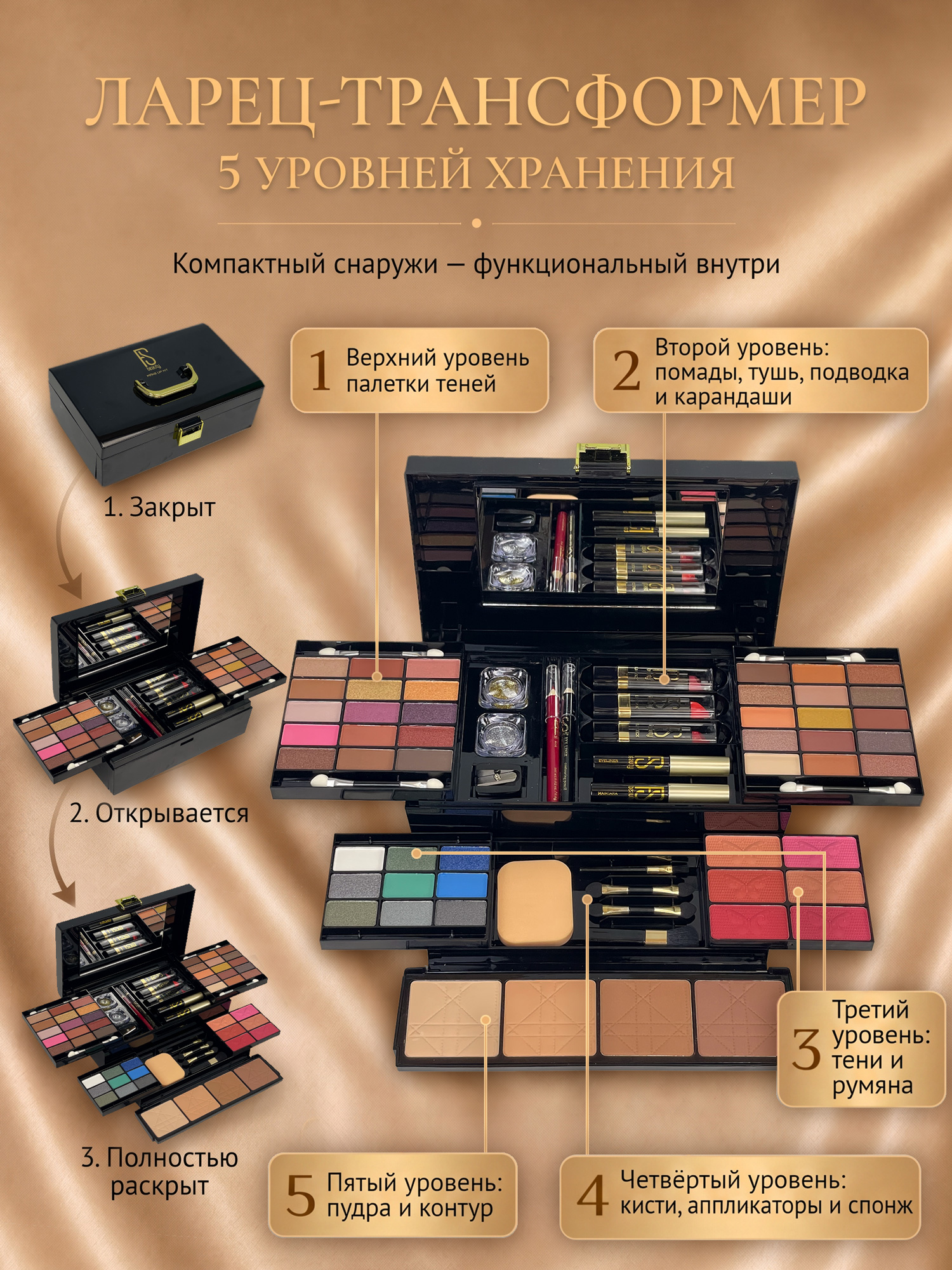 Пять уровней ларца FS Beauty Orchid de luxe