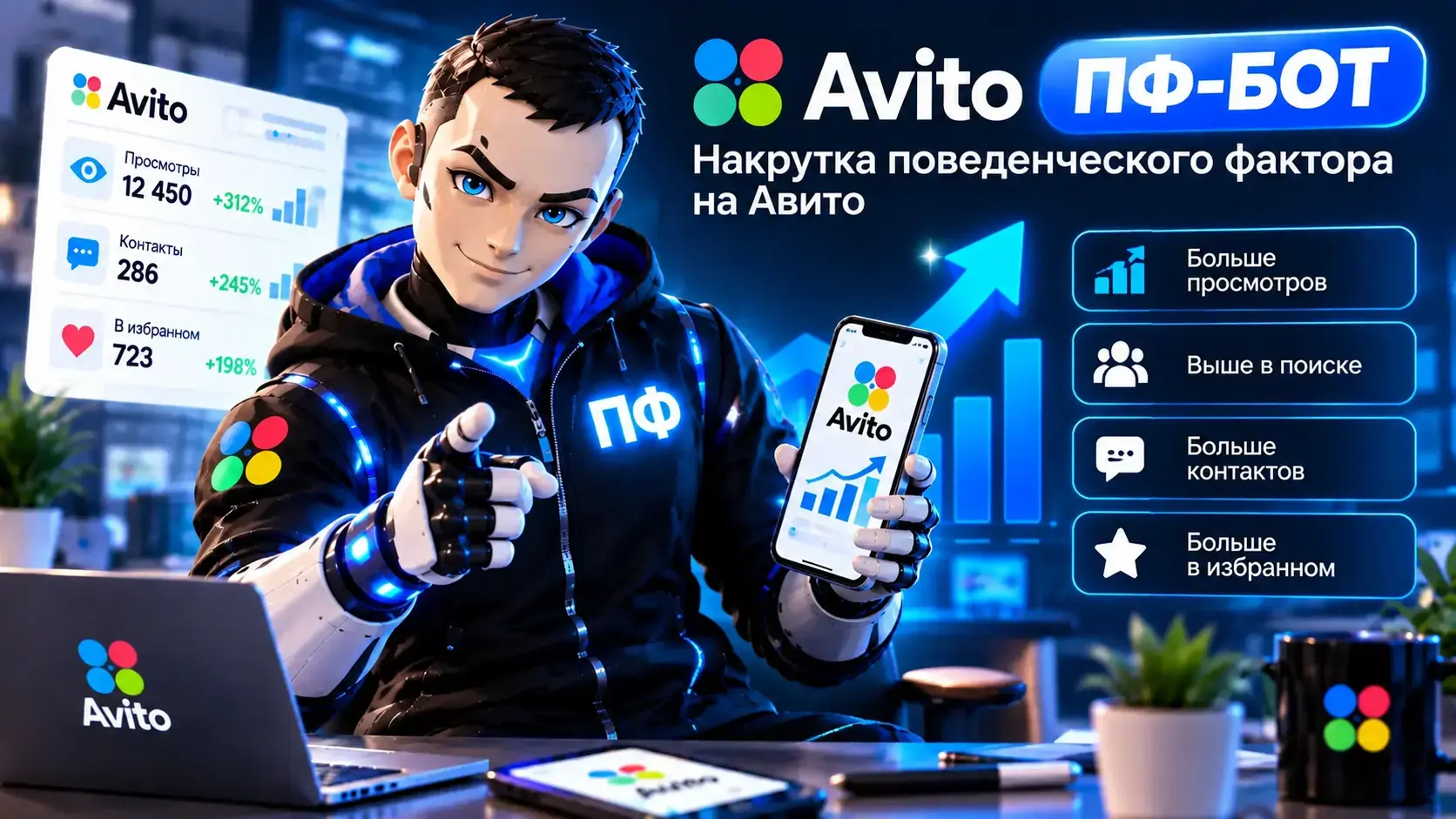 ПФ Авито — поведенческий фактор и продвижение объявлений