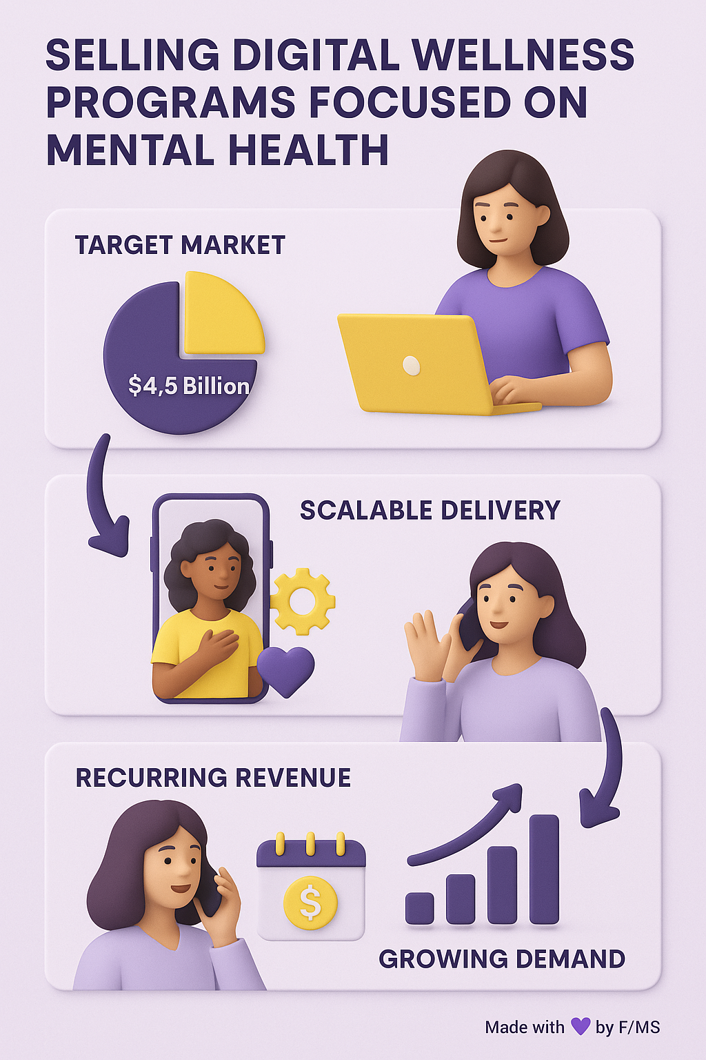 digital-wellness-mental-health