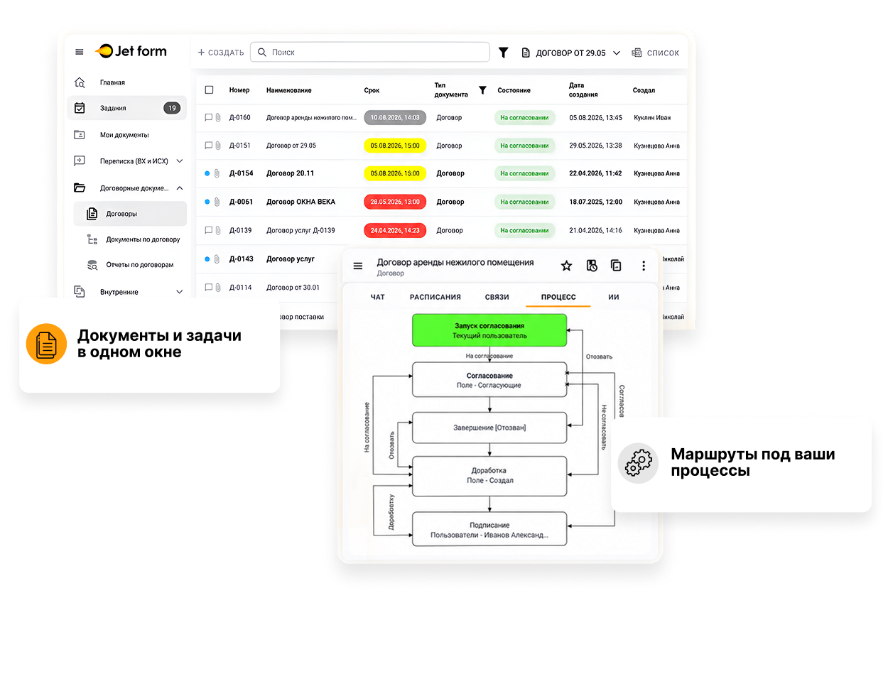 Интерфейс системы автоматизации документооборота Jet form