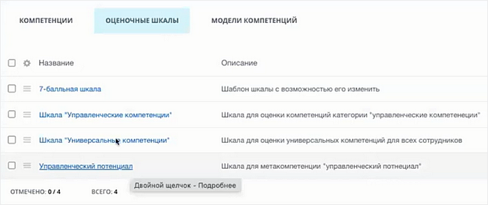 iMpact LMS, HR-автоматизация, оценка 360, корпоративное обучение