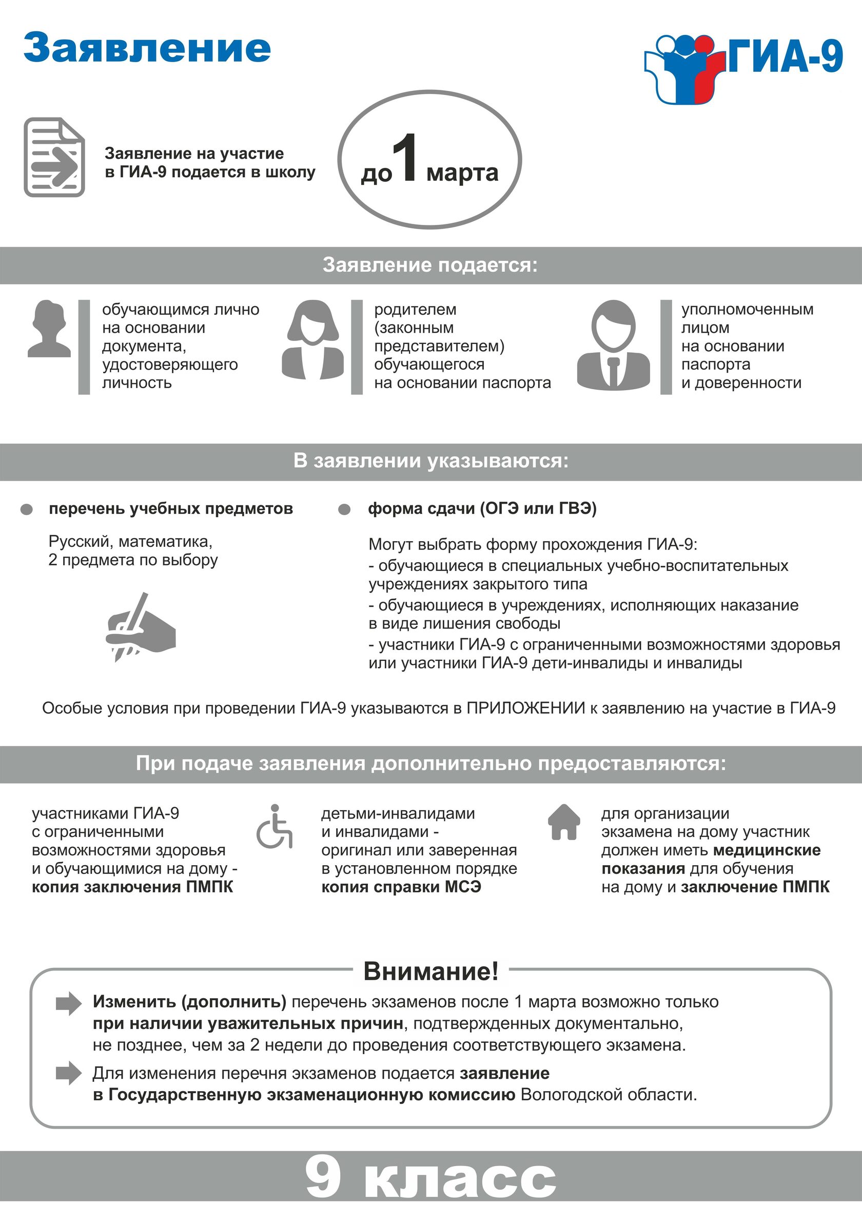 Результаты аттестации учеников - ОГЭ, ЕГЭ | Центр образования 