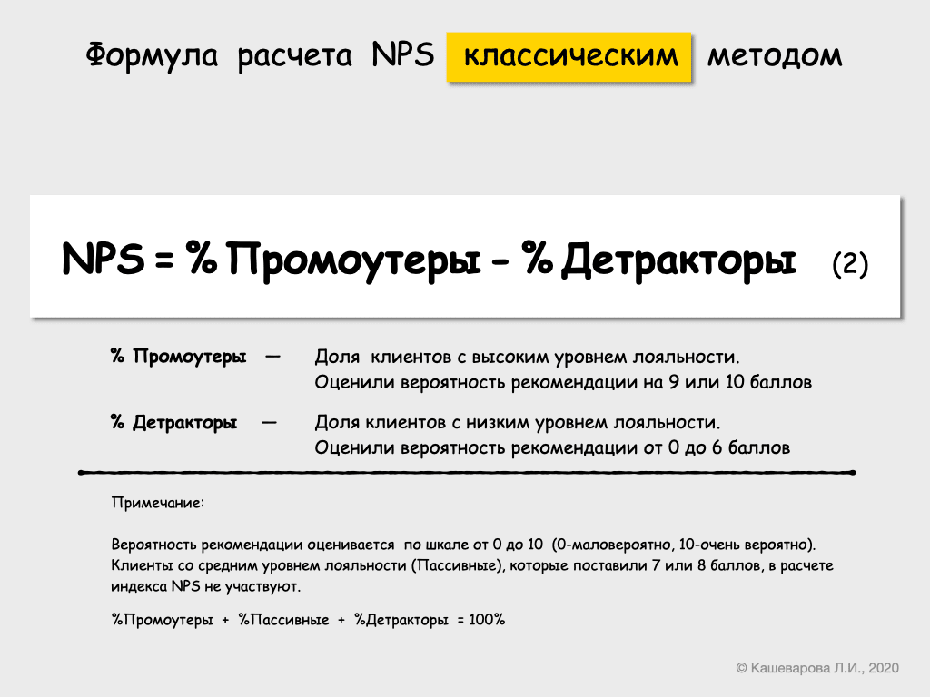 Метрика индекс клиентских усилий