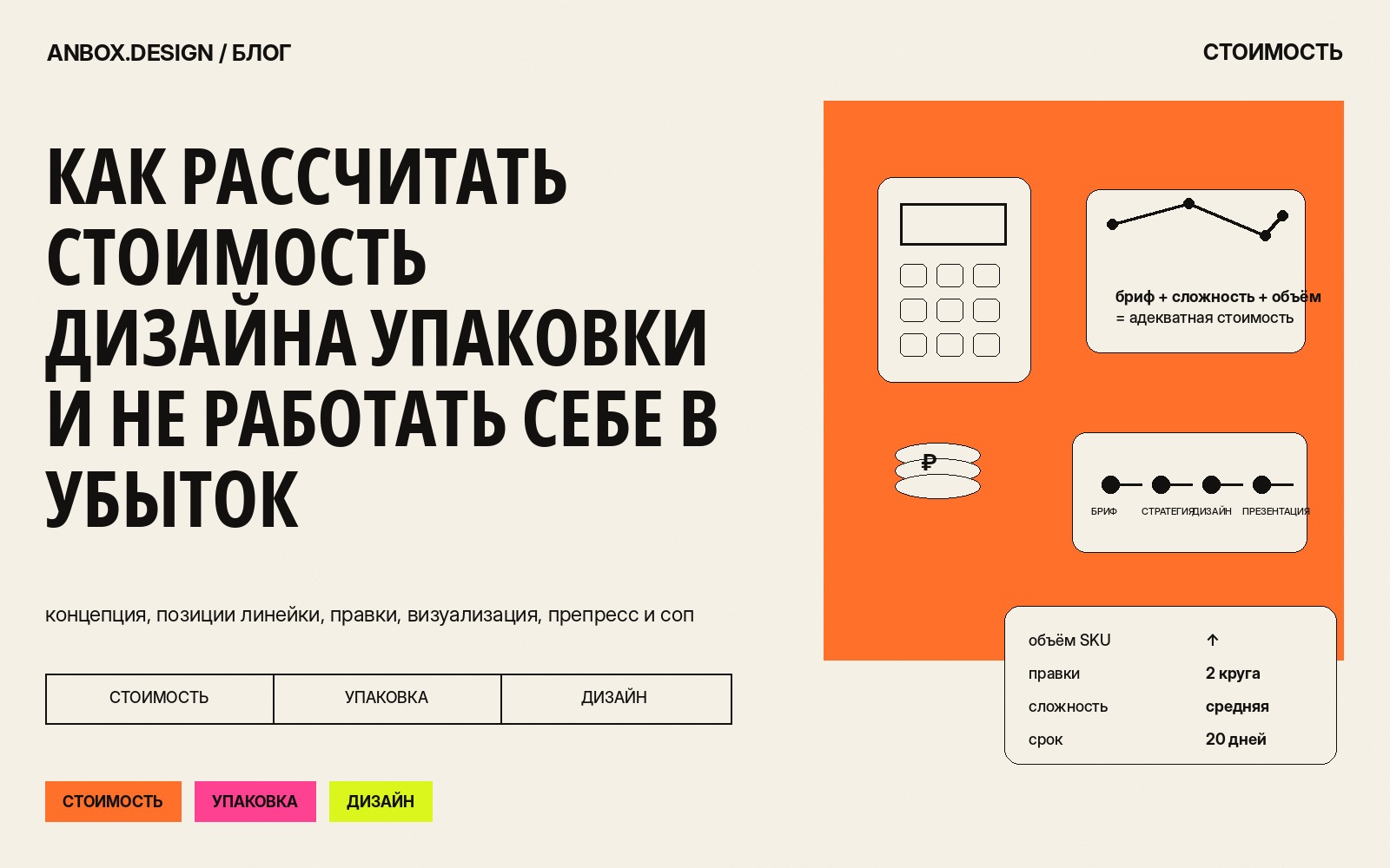 Обложка статьи «Как рассчитать стоимость дизайна упаковки и не работать себе в убыток»