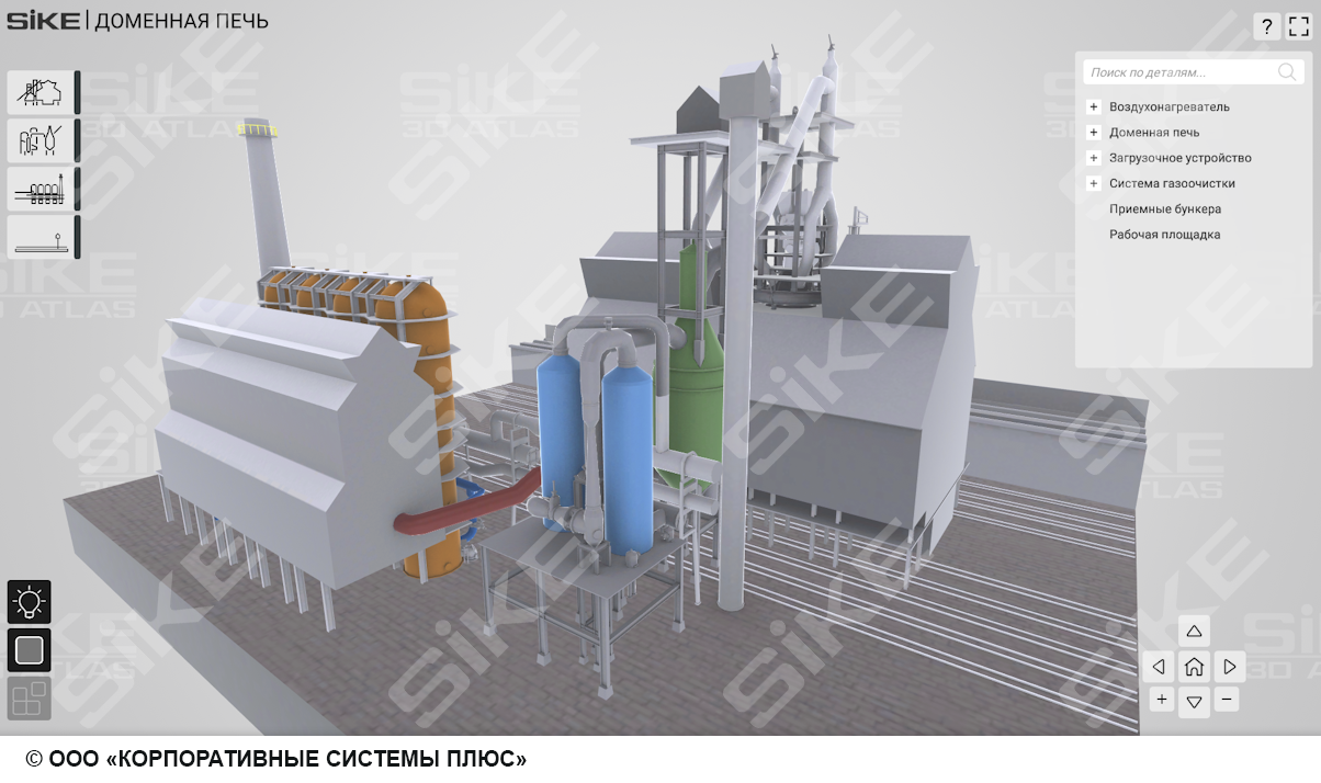 Устройство доменной печи — SIKE Интерактивный тренажер (3D Атлас 2.0) для  изучения оборудования