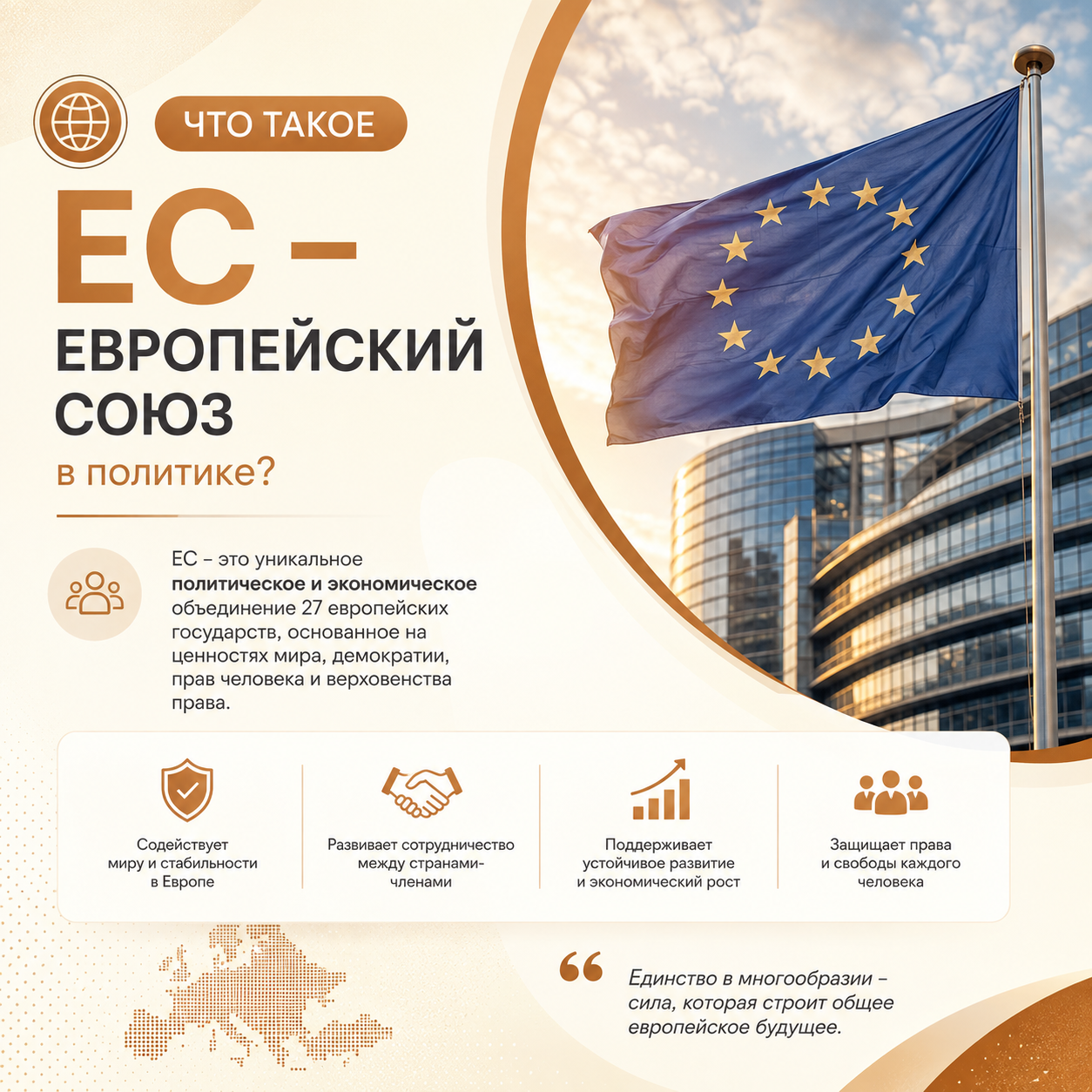 ЕС Европейский Союз — полная расшифровка и политическая роль